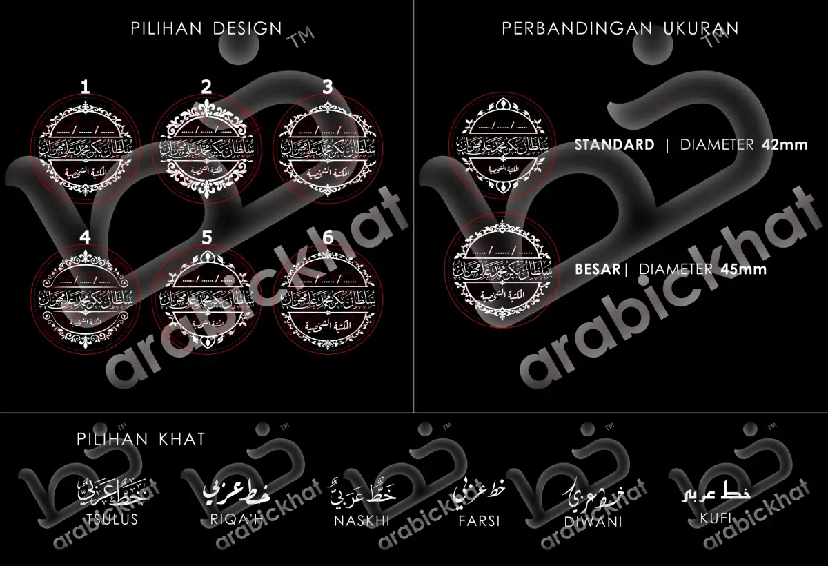 Preview Desain